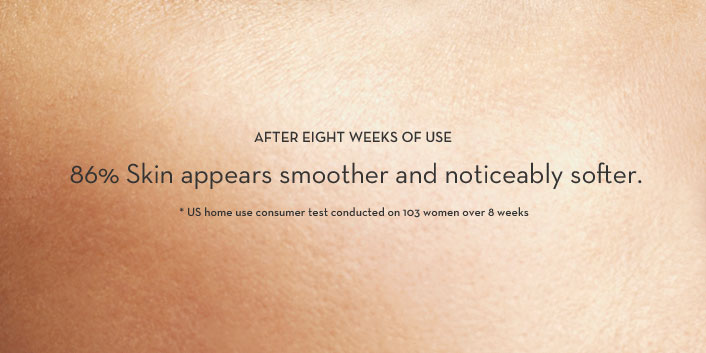 86% … Skin appears smoother and noticeably softer.