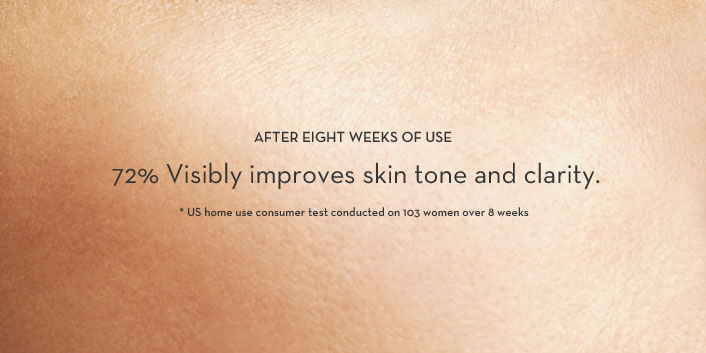 72% … Visibly improves skin tone and clarity